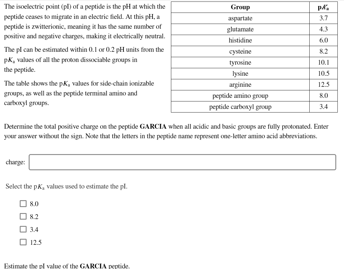 What Is pH? What Are pKa and pI? 3 Key Units. 1 Savvy Guide