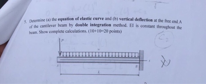 Solved Determine (a) The Equation Of Elastic Curve And (b) | Chegg.com