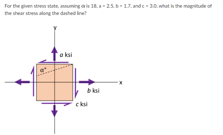 solved-a-for-the-given-stress-state-assuming-a-is-18-a-chegg