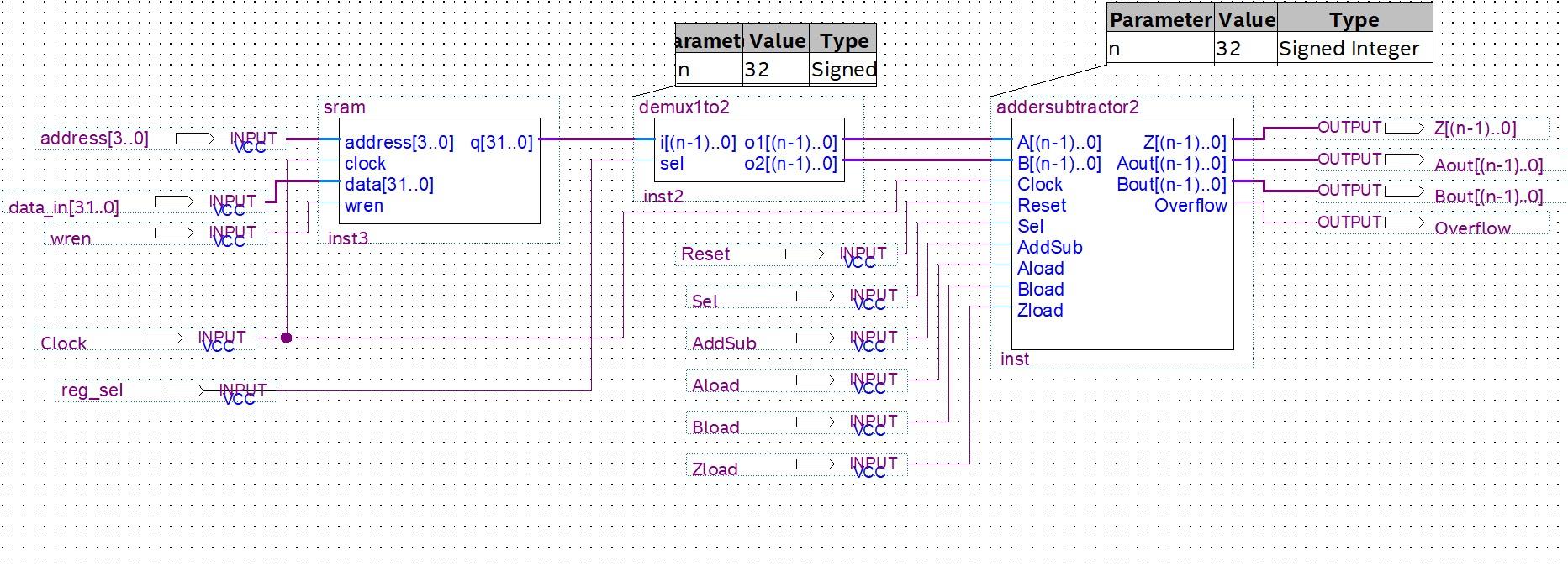 Solved For the task (2.4-2.6) write a test bench for | Chegg.com