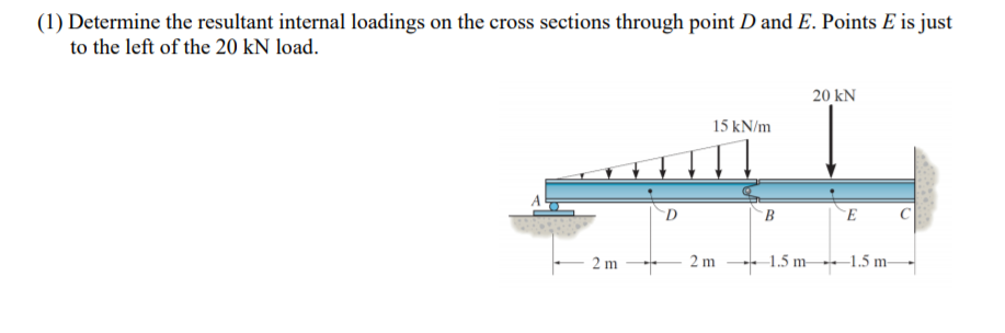 Solved Determine the resultant internal loadings on the | Chegg.com