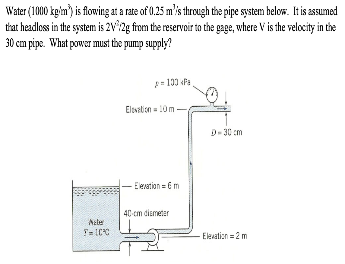 Solved Water (1000 kg/m3) is flowing at a rate of 0.25 m3/s | Chegg.com