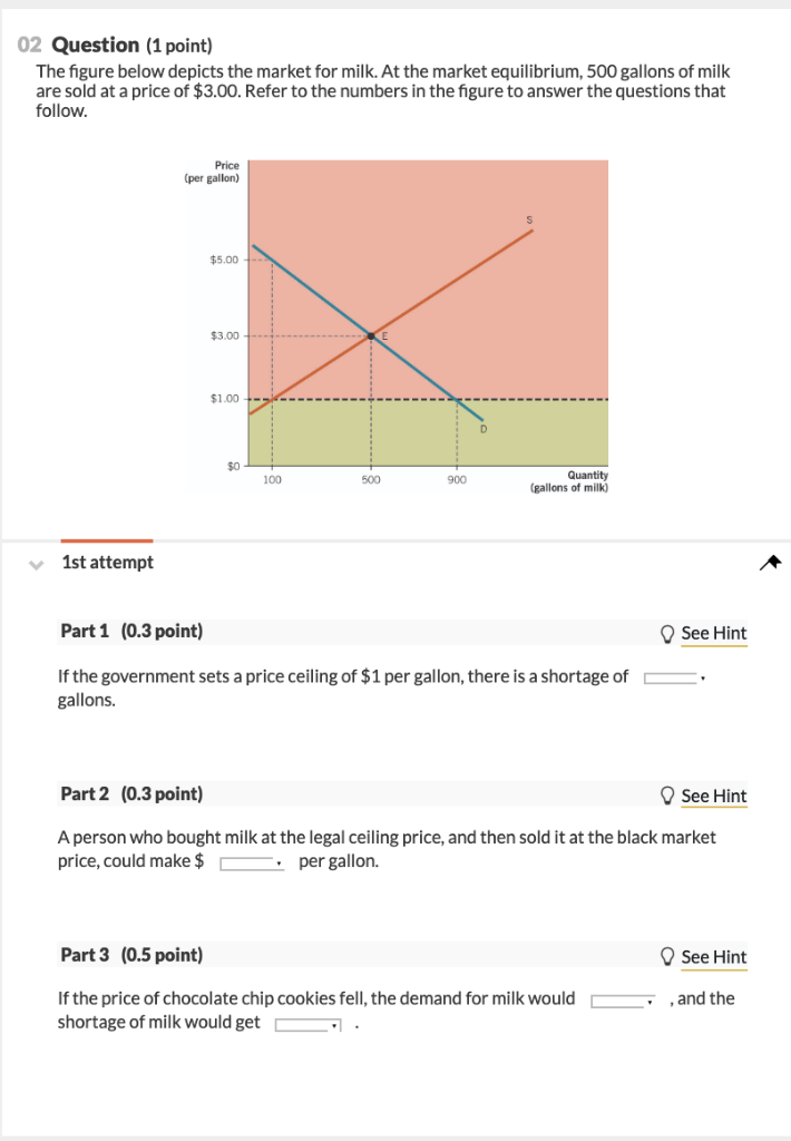 Solved 2 Question (1 point) The figure below depicts the | Chegg.com