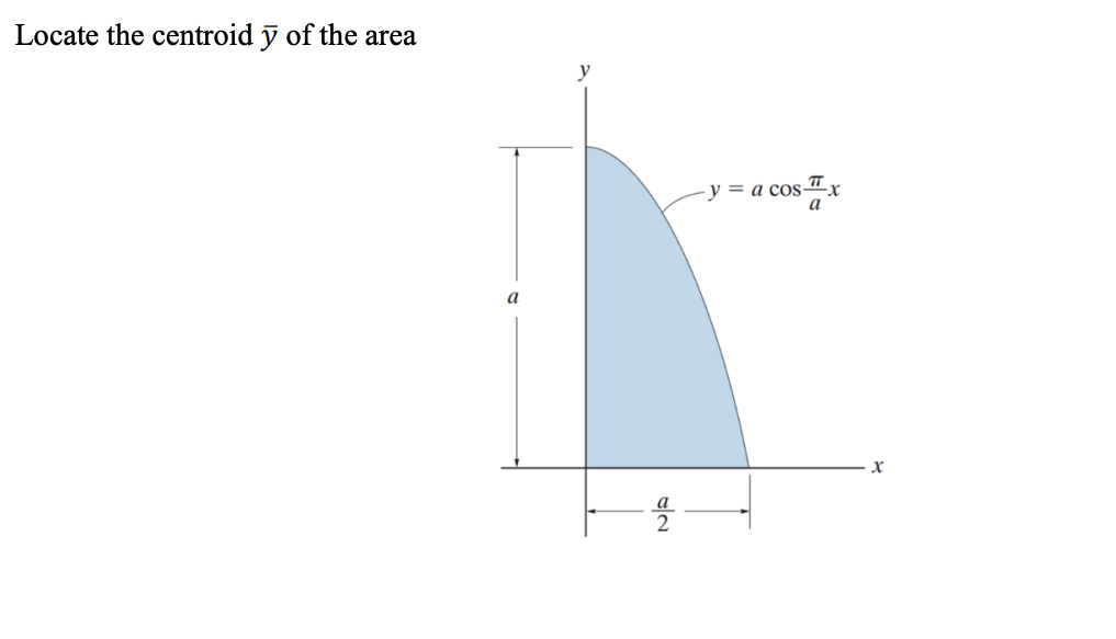 Solved Locate the centroid yˉ of the area | Chegg.com
