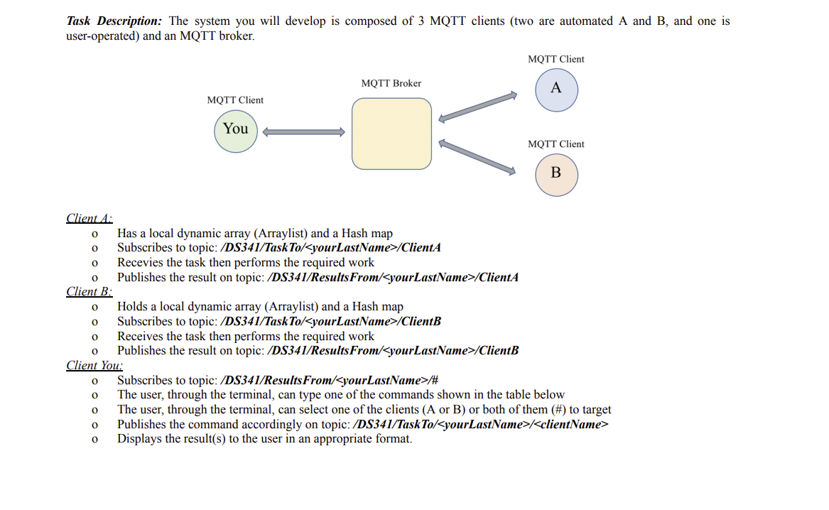 assignment problems in parallel and distributed computing