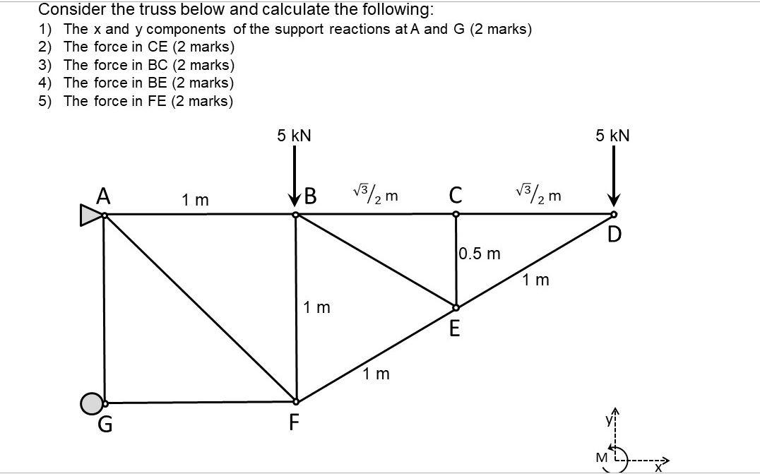 Solved Consider The Truss Below And Calculate The Following: | Chegg.com