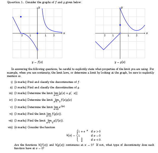 Solved Question 1. Consider The Graphs Of F And 9 Given 