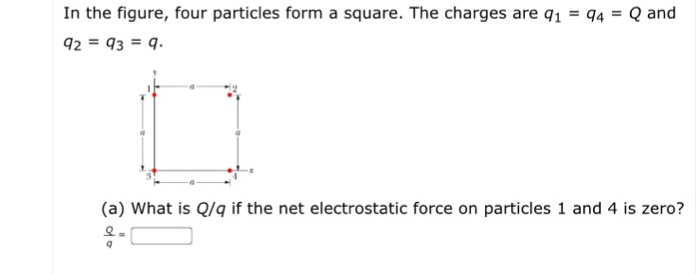 Solved In The Figure Four Particles Form A Square The 5555