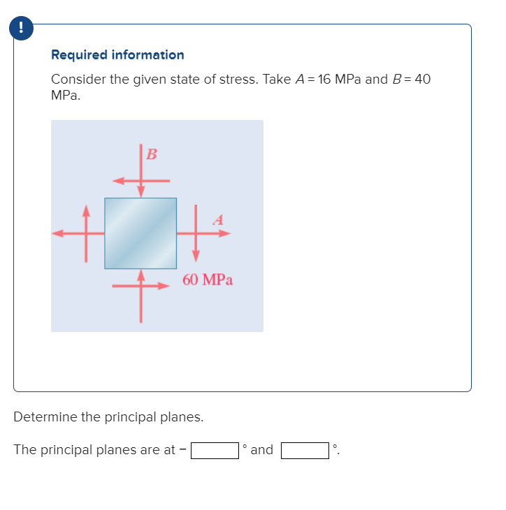 Solved Consider the given state of stress. Take A = 16 MPa | Chegg.com
