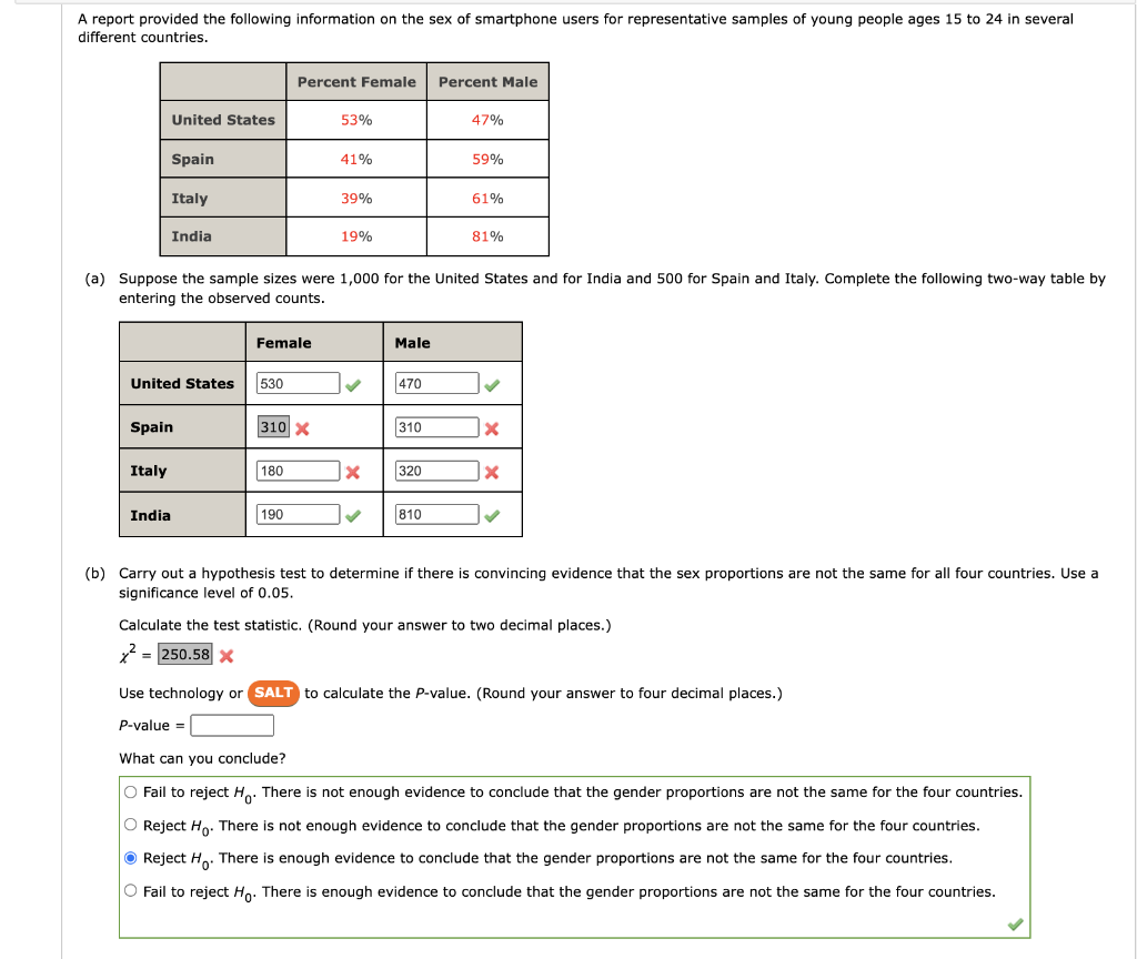 Solved A report provided the following information on the | Chegg.com