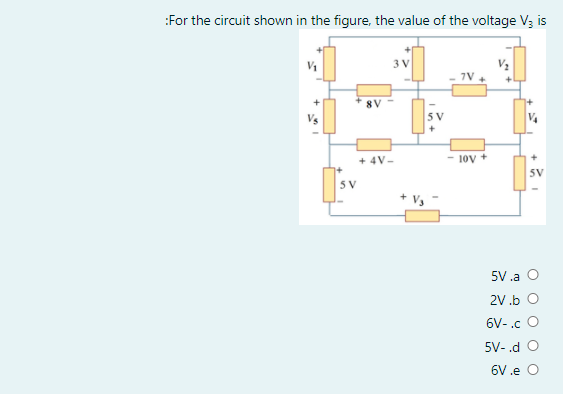 Solved For the circuit shown in the figure, the value of the | Chegg.com