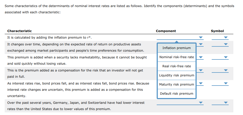 Solved Some characteristics of the determinants of nominal | Chegg.com