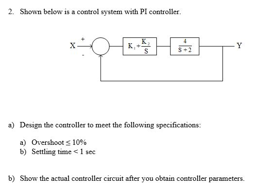Solved 2. Shown below is a control system with PI | Chegg.com