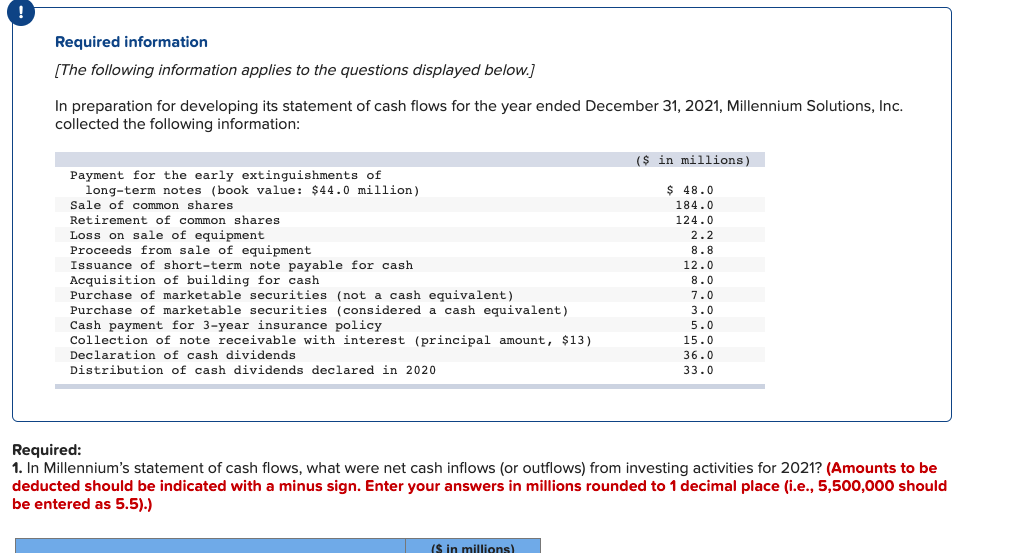 solved-required-information-the-following-information-chegg