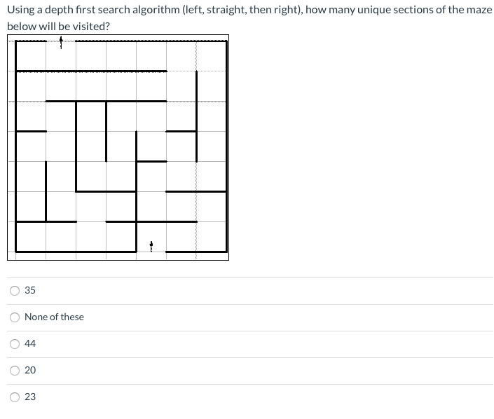 Solved Using a depth first search algorithm (left, straight, | Chegg.com