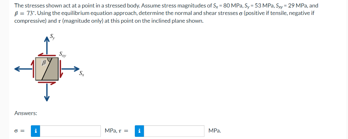Solved The stresses shown act at ﻿a point in ﻿a stressed | Chegg.com