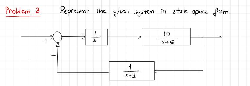 Solved Problem 3 Represent the given system in în state | Chegg.com