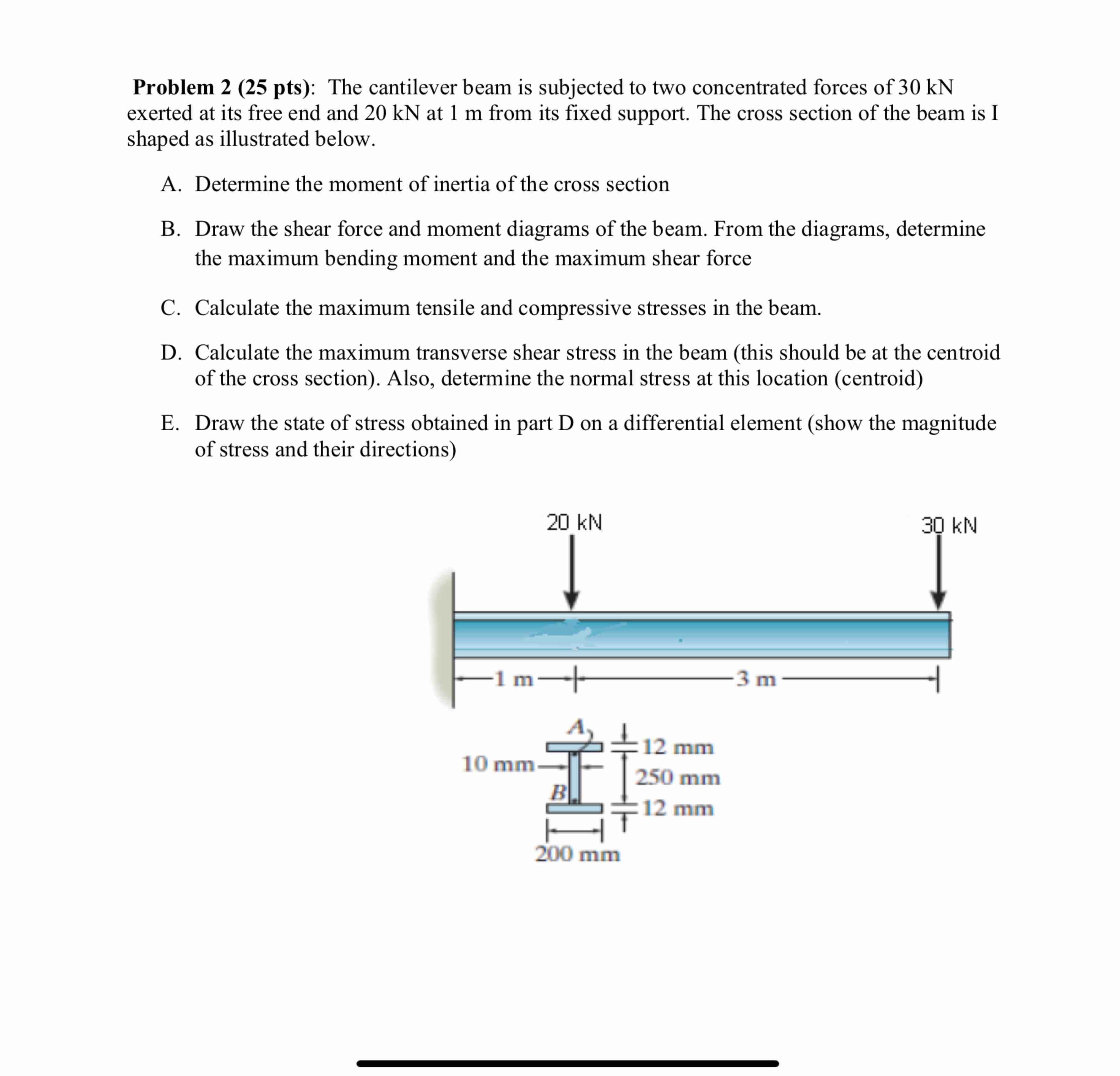 Solved Problem 2 ( \( \mathbf{2 5} \) ﻿pts): The cantilever | Chegg.com