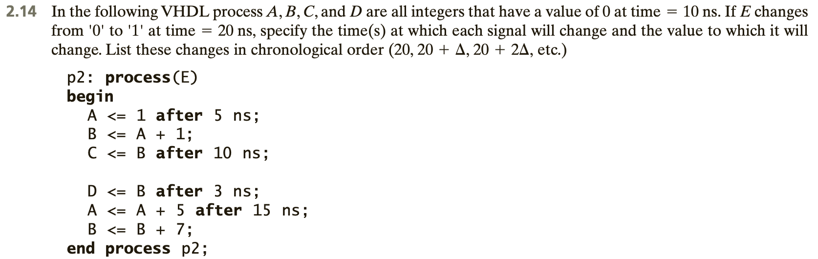 Solved 14 In The Following VHDL Process A,B,C, And D Are All | Chegg.com