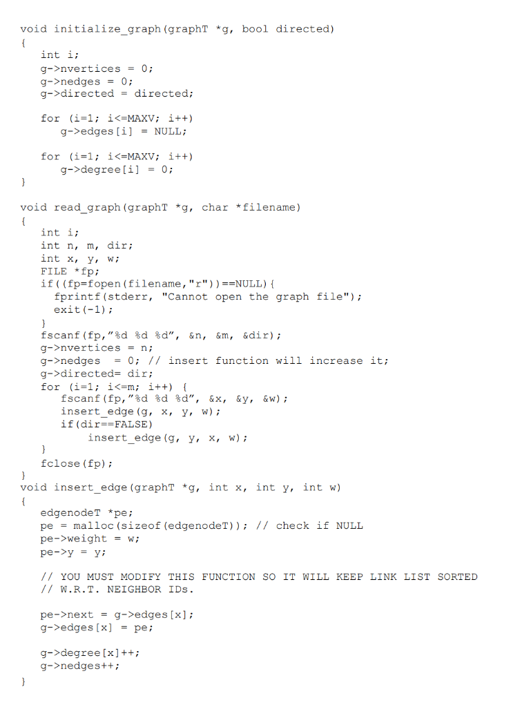 Solved (Graphs – graph functions) At the end of this | Chegg.com