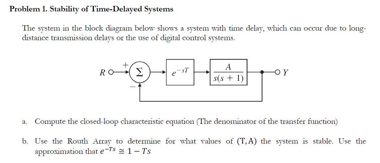 Solved Problem 1 Stability Of Time Delayed Systems The Chegg