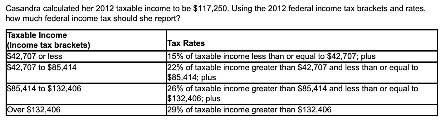 solved-casandra-calculated-her-2012-taxable-income-to-be-chegg