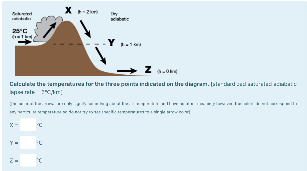 X H 2 Km Saturated Adiabatic Dry Adiabatic 25 C H Chegg Com