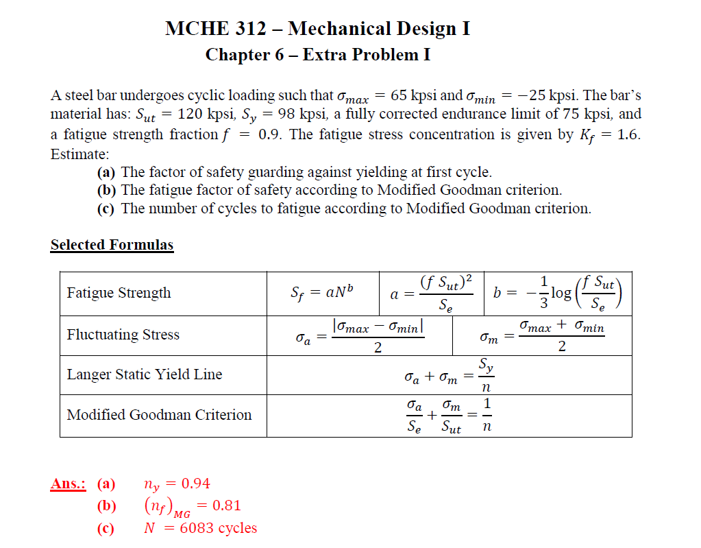 Solved MCHE 312 – Mechanical Design I Chapter 6 - Extra | Chegg.com