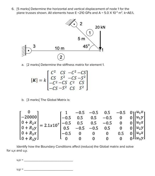 Solved 6. [5 marks] Determine the horizontal and vertical | Chegg.com