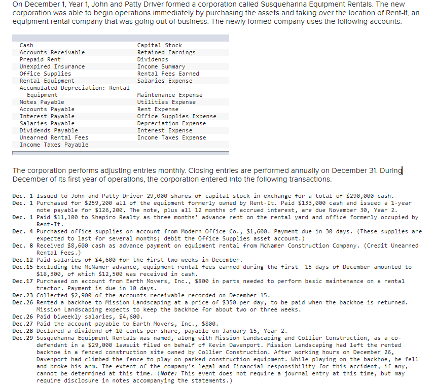 Solved On December 1, ﻿Year 1, ﻿John and Patty Driver formed | Chegg.com
