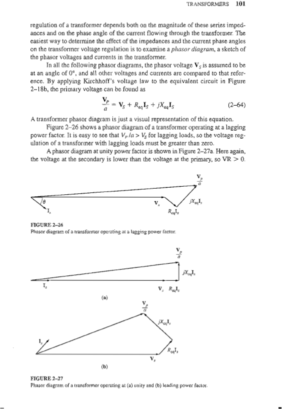 Solved The Transformer Phasor Diagram Why Is is added to | Chegg.com