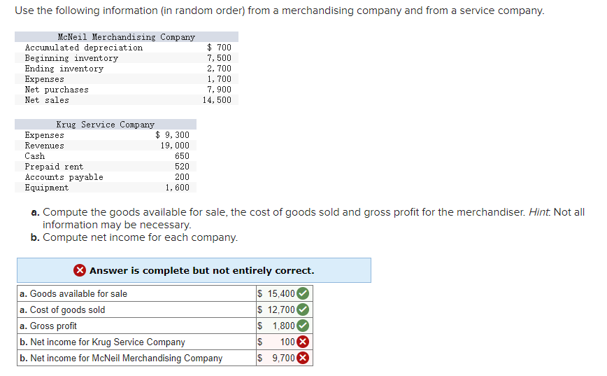 solved-a-compute-the-goods-available-for-sale-the-cost-of-chegg