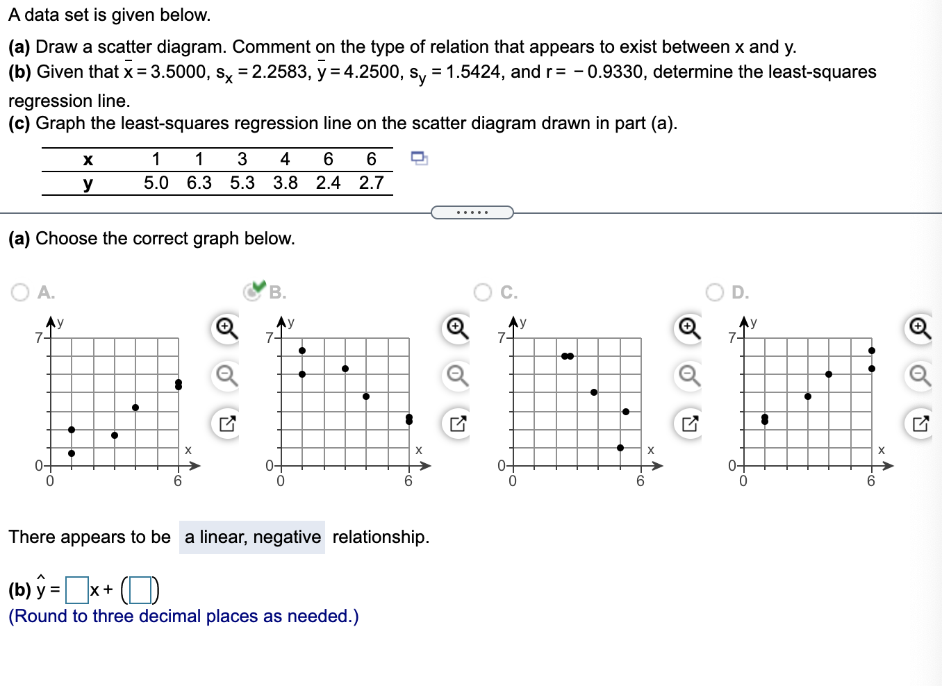 Solved A Data Set Is Given Below. (a) Draw A Scatter | Chegg.com