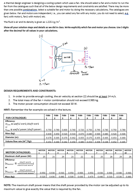 Solved A thermal design engineer is designing a cooling