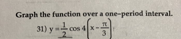 Solved Graph the function over a one-period interval. cos | Chegg.com