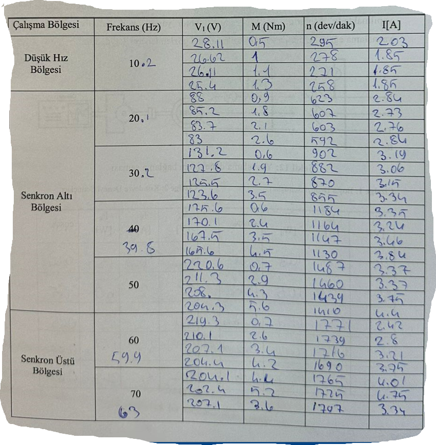 in-this-experiment-a-set-of-basic-tests-will-be-chegg