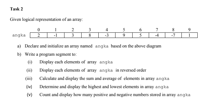 Solved Task 1 Suppose you are asked to convert temperature | Chegg.com
