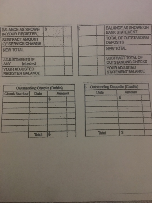 Solved a. Compare the bank statement with the check Register | Chegg.com