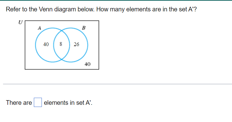 Solved Refer to the Venn diagram below. How many elements | Chegg.com