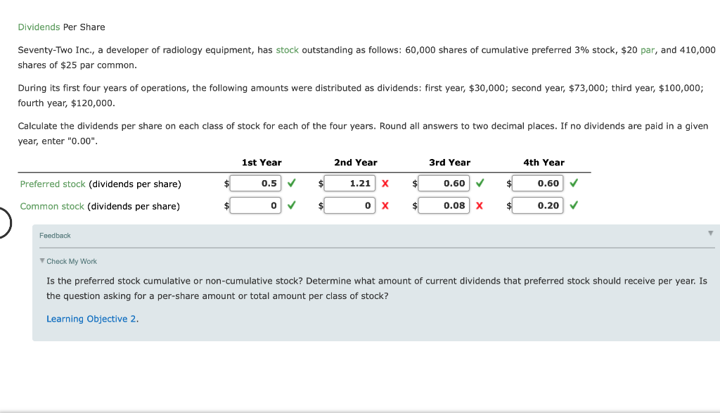 Solved Dividends Per Share Seventy-Two Inc., a developer of | Chegg.com