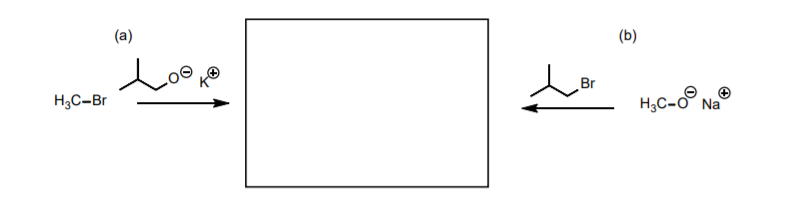 Solved A And B Both Form The Same Product. Draw The Major | Chegg.com