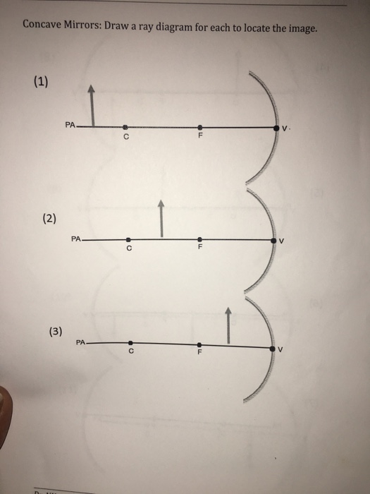 Ray Diagrams Mirrors Worksheet