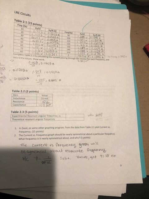 Solved LRC Circuits Table 2.1 (15 points) Fre S 10 20 30 40 | Chegg.com
