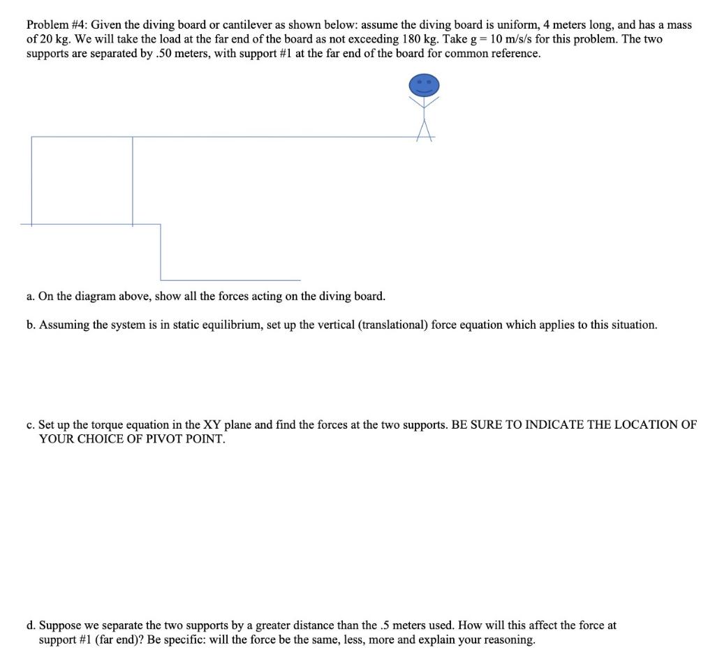 Solved Problem #4: Given the diving board or cantilever as | Chegg.com