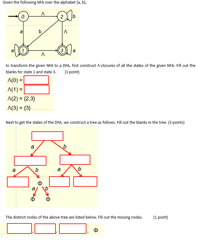 Solved Given the following NFA over the alphabet {a,b}, to | Chegg.com