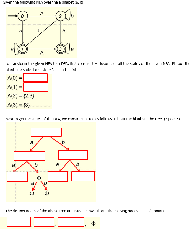 Solved Given The Following NFA Over The Alphabet {a,b}, To | Chegg.com