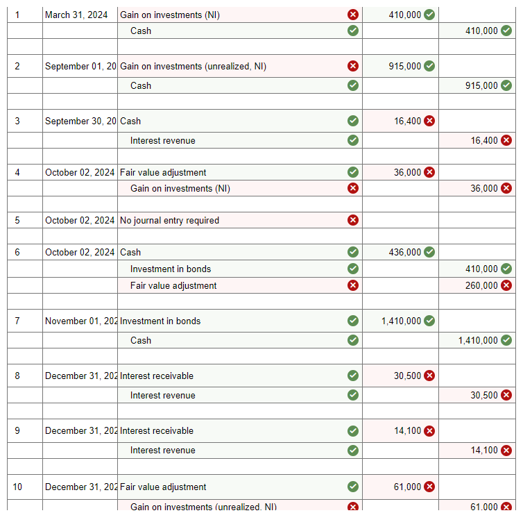 solved-the-following-selected-transactions-relate-to-chegg