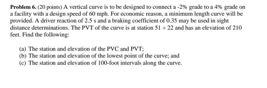 Solved Problem 6. (20 points) A vertical curve is to be | Chegg.com