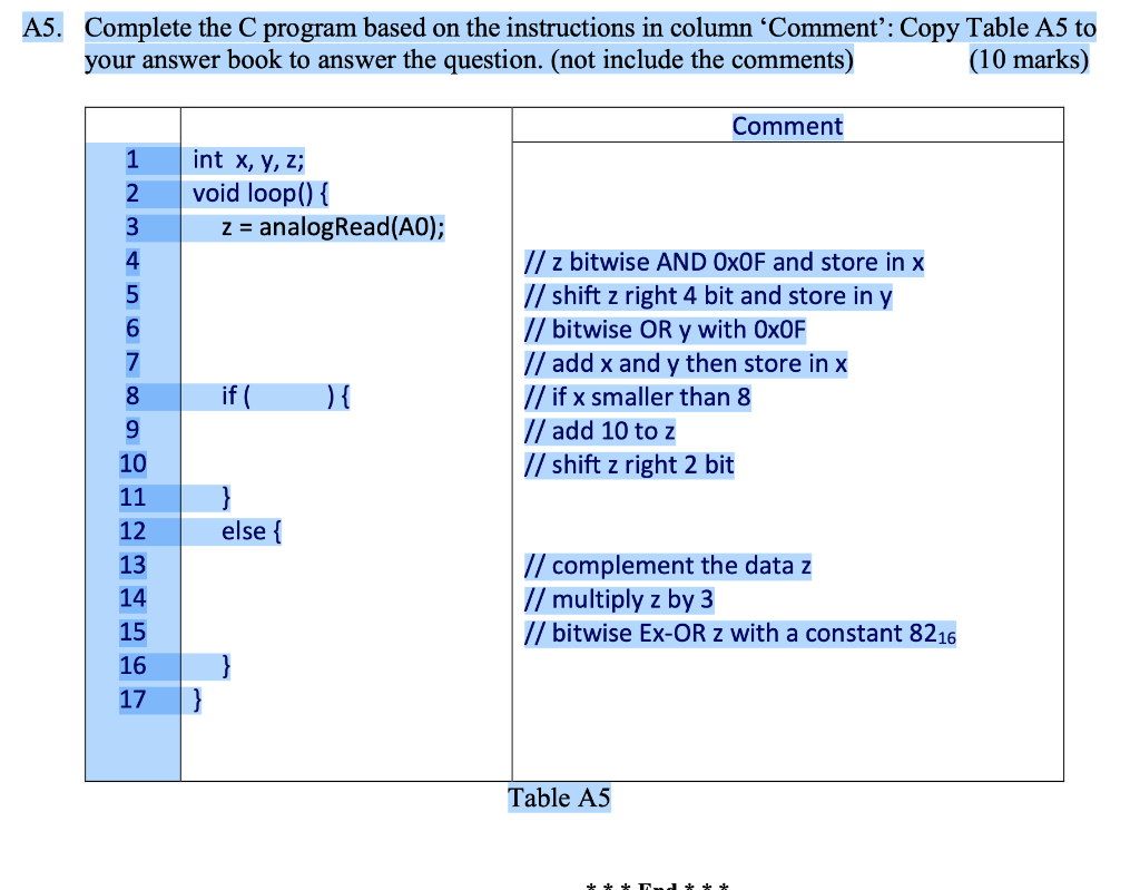 Solved A5 Complete The C Program Based On The Instructions Chegg Com