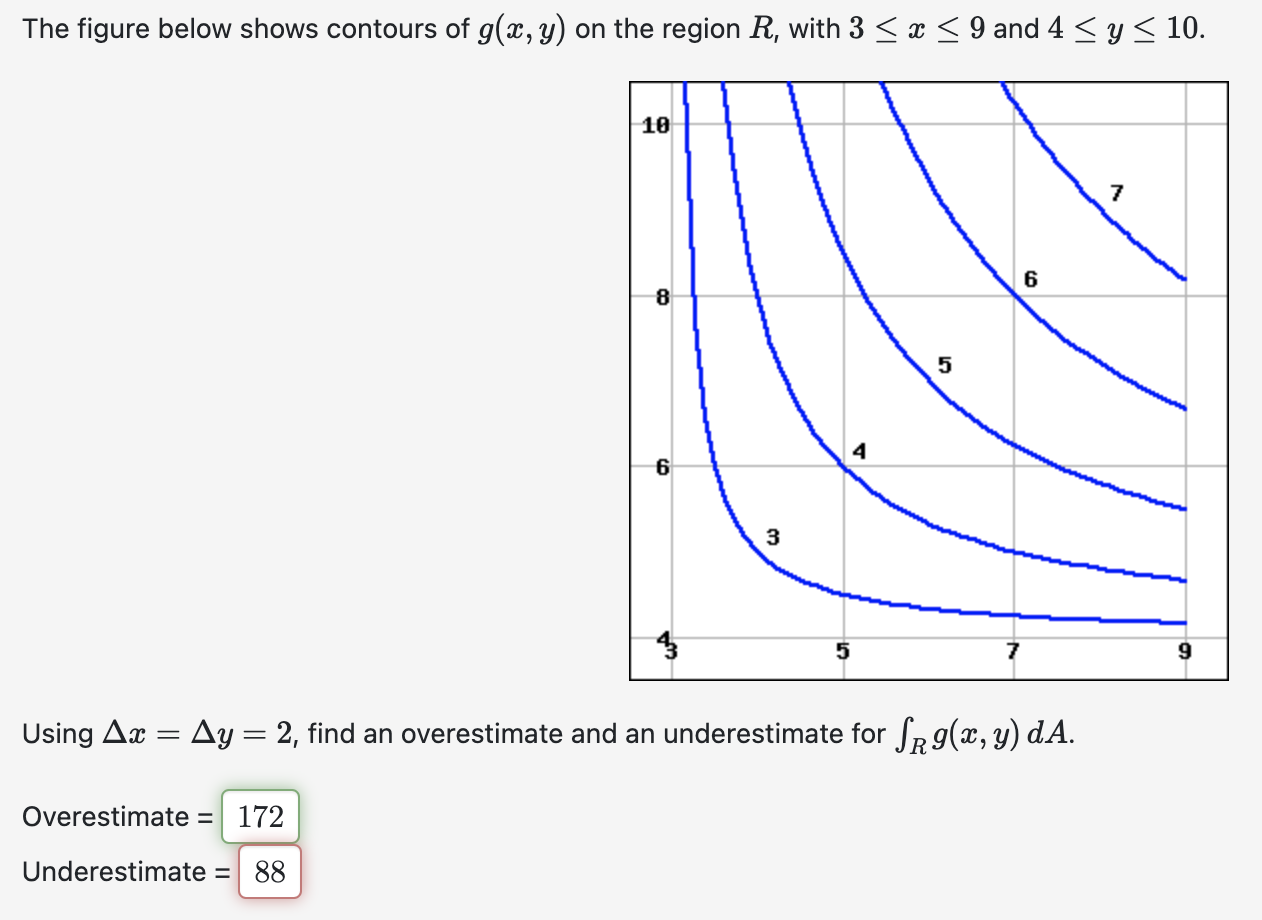 Solved The figure below shows contours of g(x,y) on the | Chegg.com